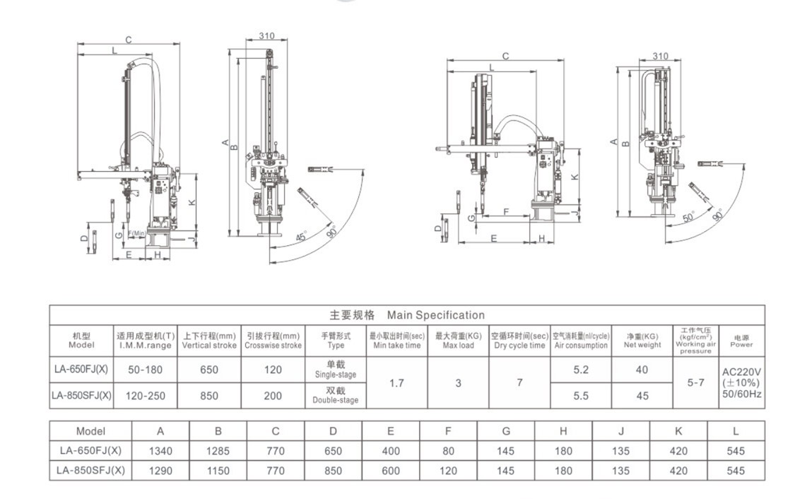 Sprue Picker